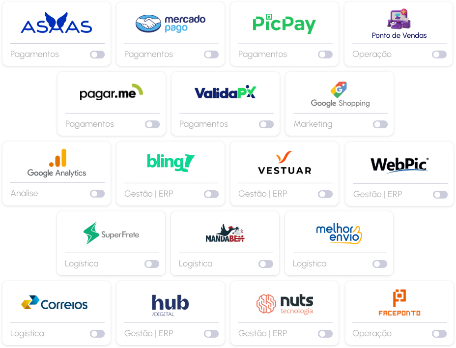 Integrações da plataforma Vendizap